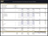 Serviced Apartments Development – 15 Year Financial Model