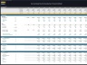 Serviced Apartments Development – 15 Year Financial Model