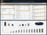 Serviced Apartments Development – 15 Year Financial Model