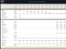 Upstream Oil & Gas Project - 20 Year Financial Model