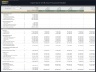 Upstream Oil & Gas Project - 20 Year Financial Model