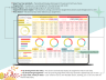 Assignment Tracker