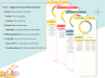 Assignment Tracker