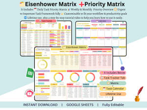 Eisenhower Matrix