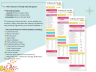 Workout Tracker & Planner
