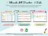 Bill Tracker