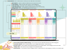Budget Planner