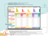 Budget Planner