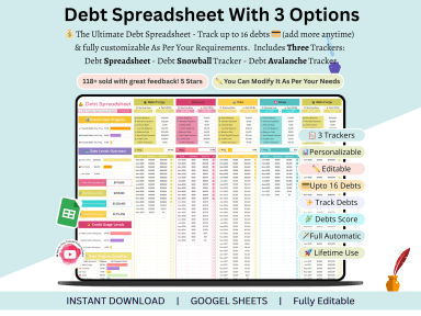Debt Spreadsheet