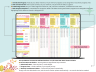 Debt Spreadsheet