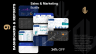 Unlimited Excel Dashboards and PowerPoint 58 Templates Bundle