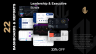 Unlimited Excel Dashboards and PowerPoint 58 Templates Bundle