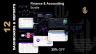 Unlimited Excel Dashboards and PowerPoint 58 Templates Bundle