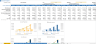 AI Startups Financial forecasting Model (Gen AI , Agentic AI)