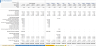 AI Startups Financial forecasting Model (Gen AI , Agentic AI)