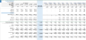 AI Startups Financial forecasting Model (Gen AI , Agentic AI)