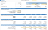 AI Startups Financial forecasting Model (Gen AI , Agentic AI)