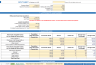 AI Startups Financial forecasting Model (Gen AI , Agentic AI)