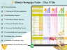 Fibromyalgia tracker