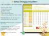 Fibromyalgia tracker
