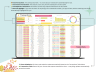 Income and Expense tracker spreadsheet