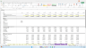 Gold Mining (or other metal) Excel Financial Model