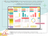 Financial Planner Google Sheets