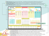 budget planner & budget tracker
