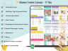 Content Calendar