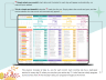 Yearly Digital Planner