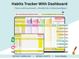 Habits Tracker
