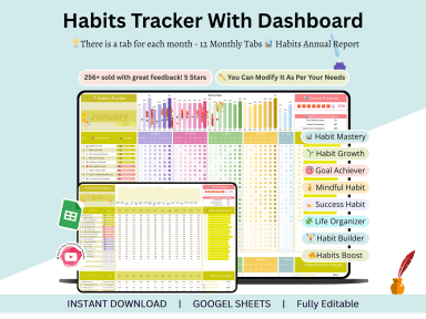 Habits Tracker