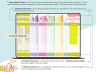 Habits Tracker