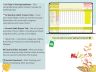 Habits Tracker