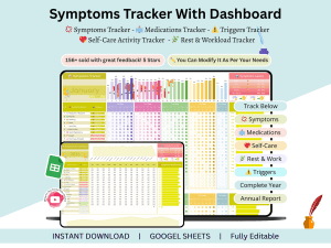 Symptoms tracker