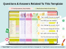 Symptoms tracker