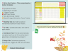 Symptoms tracker