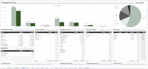 Budget Planner 2026 – Advanced Google Sheets Template with Dashboard, Monthly Tracking & Goals