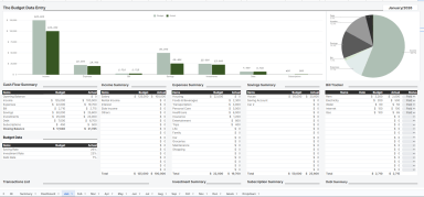 Budget Planner 2026 – Advanced Google Sheets Template with Dashboard, Monthly Tracking & Goals