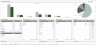 Budget Planner 2026 – Advanced Google Sheets Template with Dashboard, Monthly Tracking & Goals