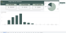 Budget Planner 2026 – Advanced Google Sheets Template with Dashboard, Monthly Tracking & Goals