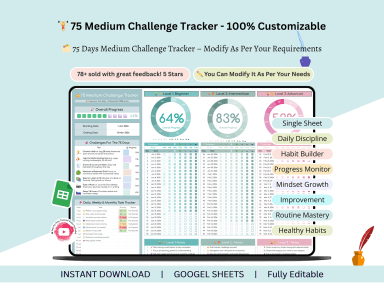 75 medium challenge