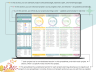 Multi Projects Planner