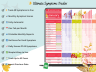 symptom tracker
