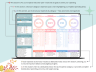 Multi Income Tracker - Expense Tracker Google Sheets - Savings Tracker Spreadsheet - Pro Weekly Planner