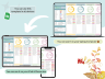 Skills Measuring Matrix