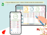 Skills Measuring Matrix
