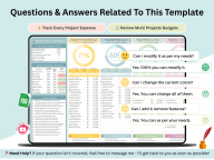 Project Cost Tracker - Eloquens