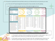 Project Cost Tracker - Eloquens