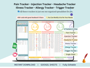 Track Pain - injection - headache - illness - allergy - Trigger